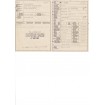Porsche 928   4.5   1978